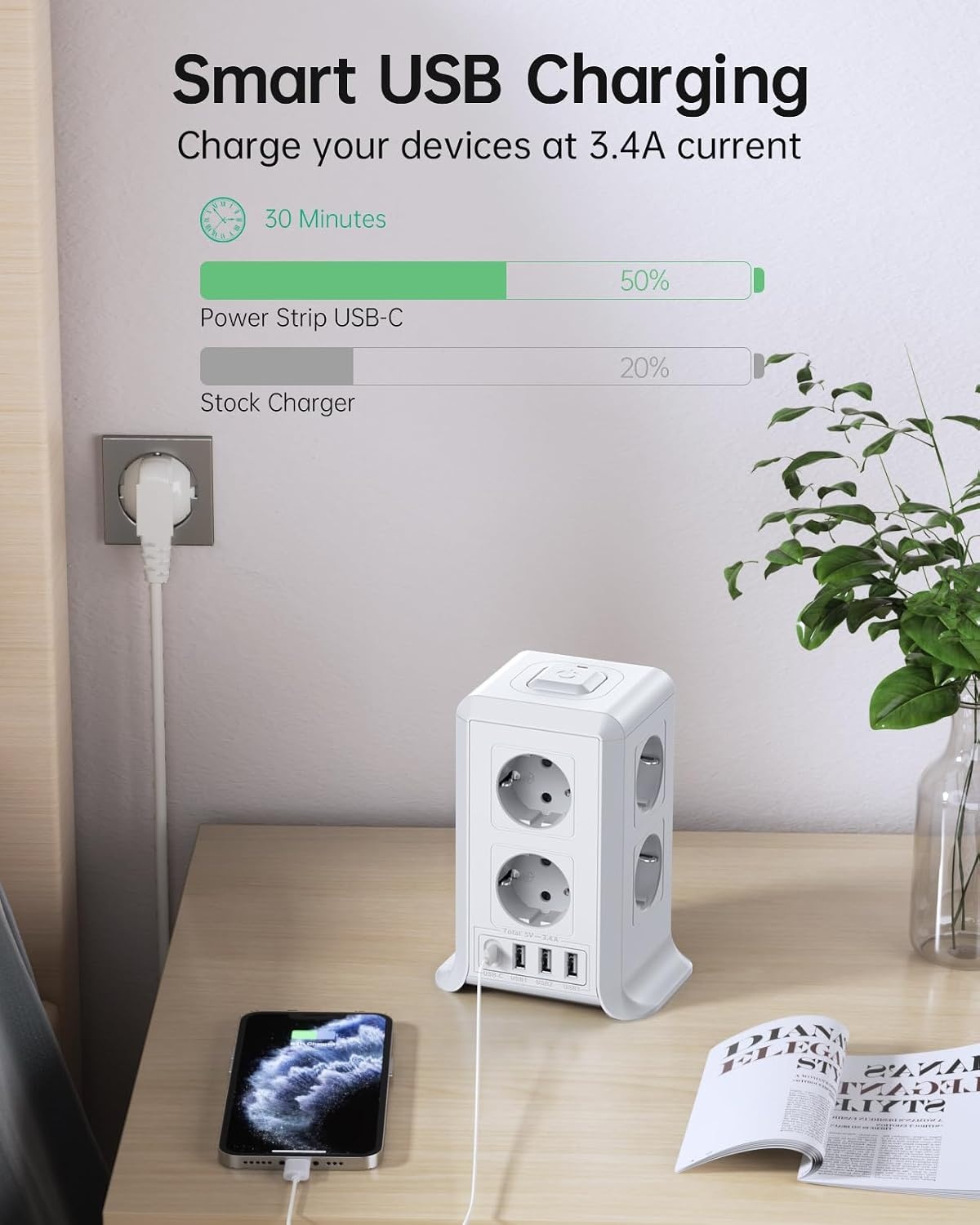 2 M Tower Stekkerdoos, USB-stekkerdoos, 8 AC-stopcontacten en 4 USB-stekkers, stekkerdoos, overspanningsbeveiliging, verticale stekkerdoos met schakelaar voor tafel, kantoor, huis, (Wit, 2M)