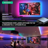 AVIDGRAM HDMI Splitter 1 In 2 Out 4K 60Hz met Downscaler - Zwart