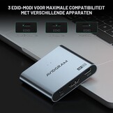 AVIDGRAM HDMI Splitter 1 In 2 Out 4K 60Hz met Downscaler - Zwart