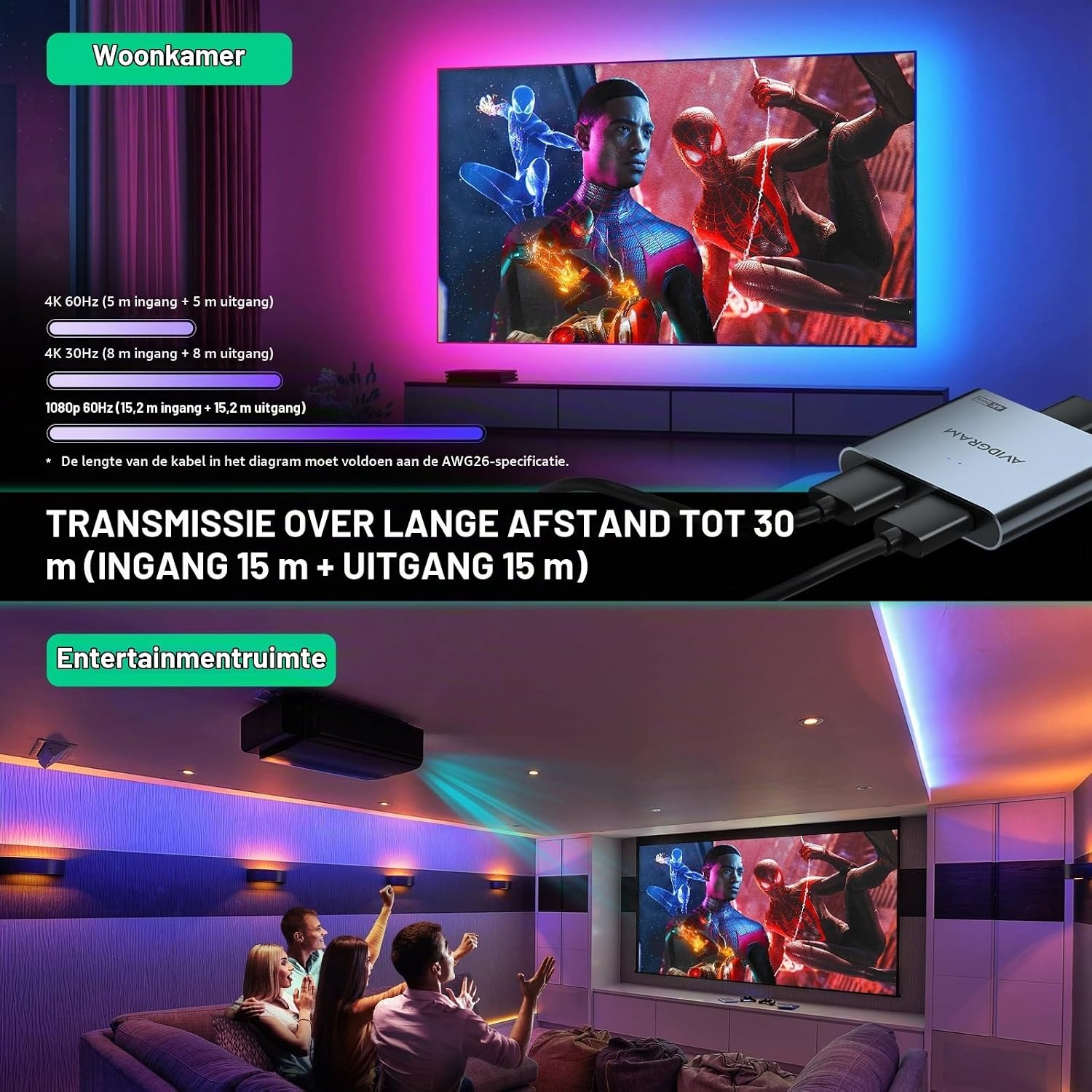 AVIDGRAM HDMI Splitter 1 In 2 Out 4K 60Hz met Downscaler - Zwart