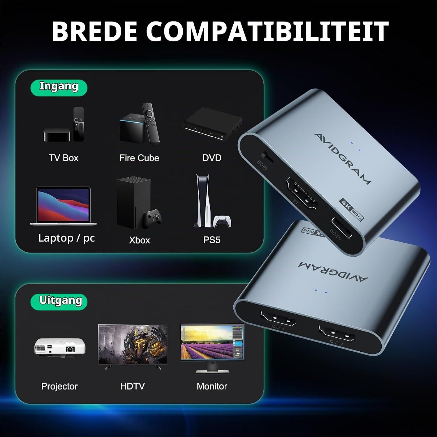 AVIDGRAM HDMI Splitter 1 In 2 Out 4K 60Hz met Downscaler - Zwart