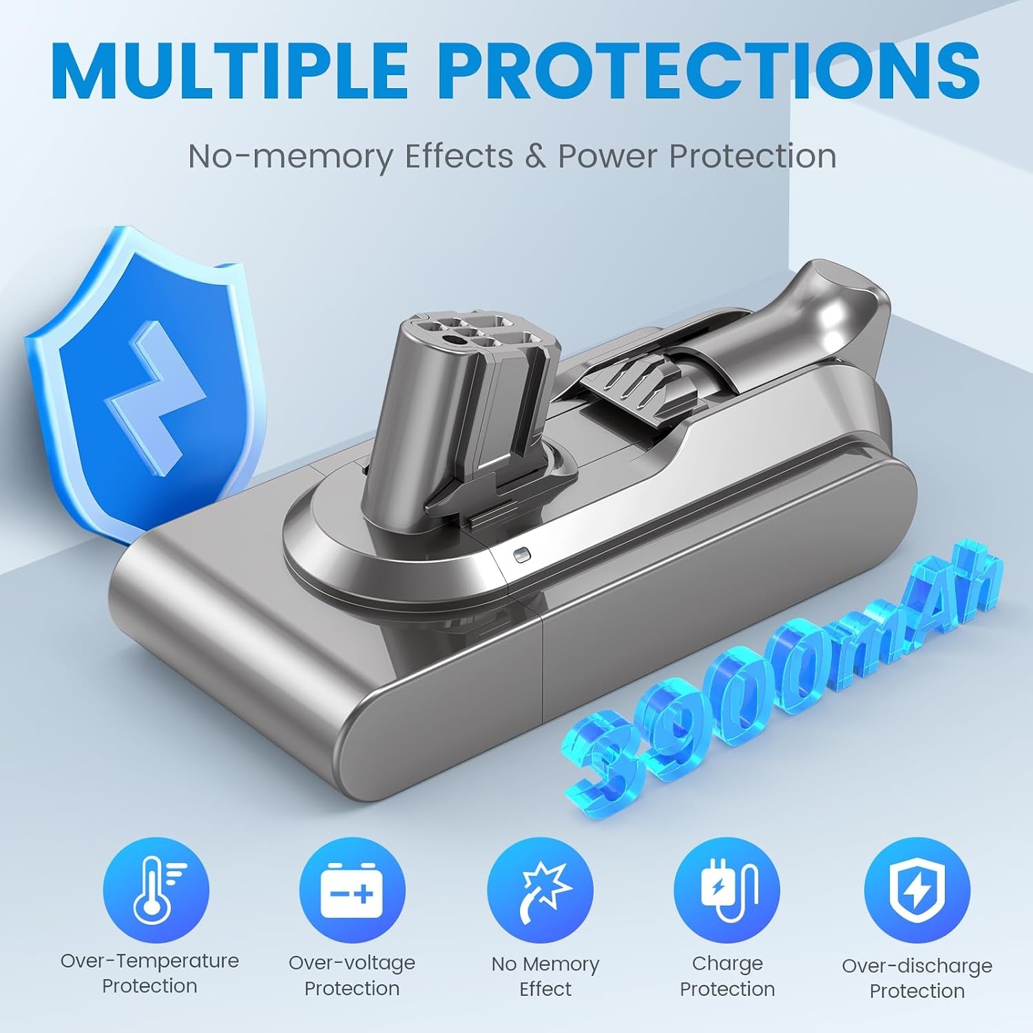Click-In-Type 3900mAh V12 batterij voor Dyson, ASUNCELL 25,2V vervangende batterij voor V12 Detect Absolute, Detect Slim, Detect Fluffy SV46 handheld accustofzuiger, onderdeelnummer 965470-01