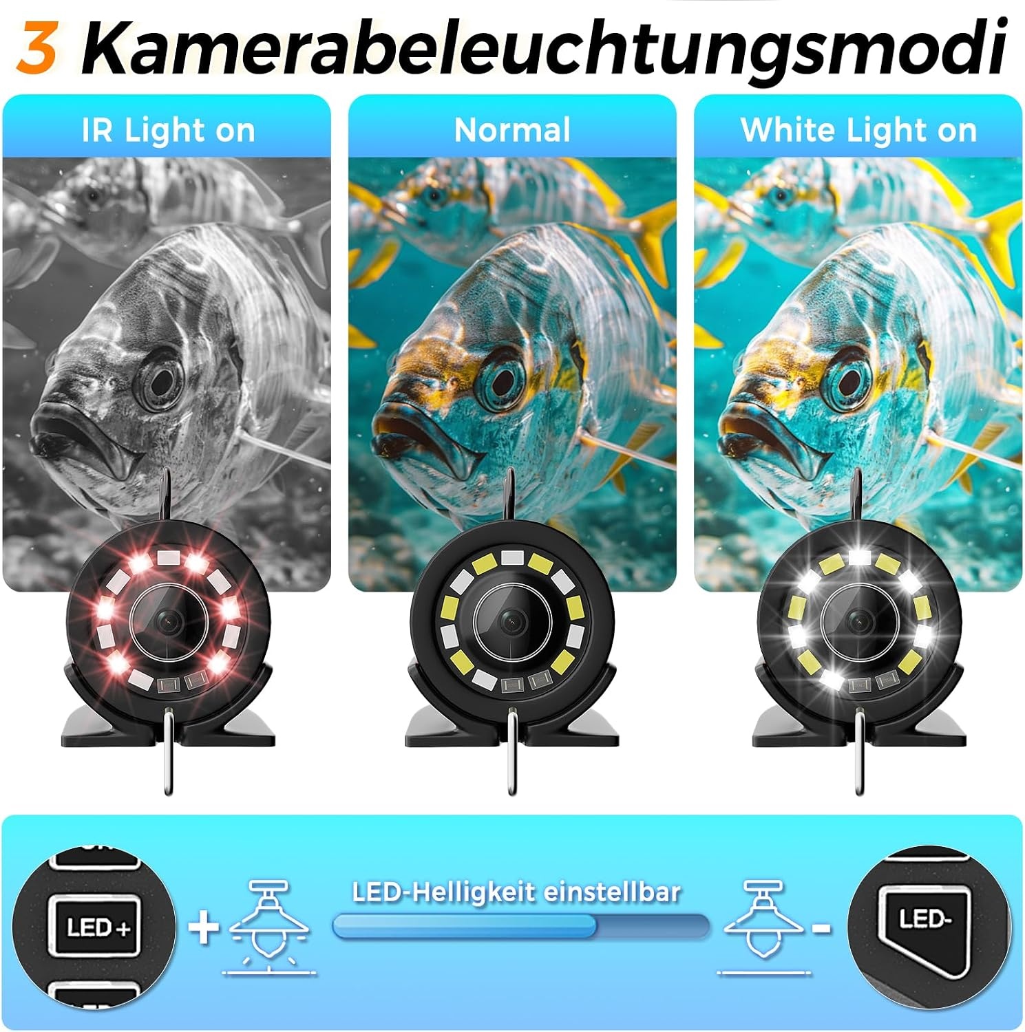 Onderwater Visserscamera 7" HD Scherm, 30m Kabel, 12 LED/IR Lampen - 34% Korting