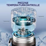 Elektrische Insuline Koelbox - Draagbaar & Temperatuurregeling | 34% Korting