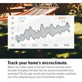 Slim Weerstation met Display - Temperatuur, Luchtvochtigheid, Luchtdruk - Grijs - 34% Korting