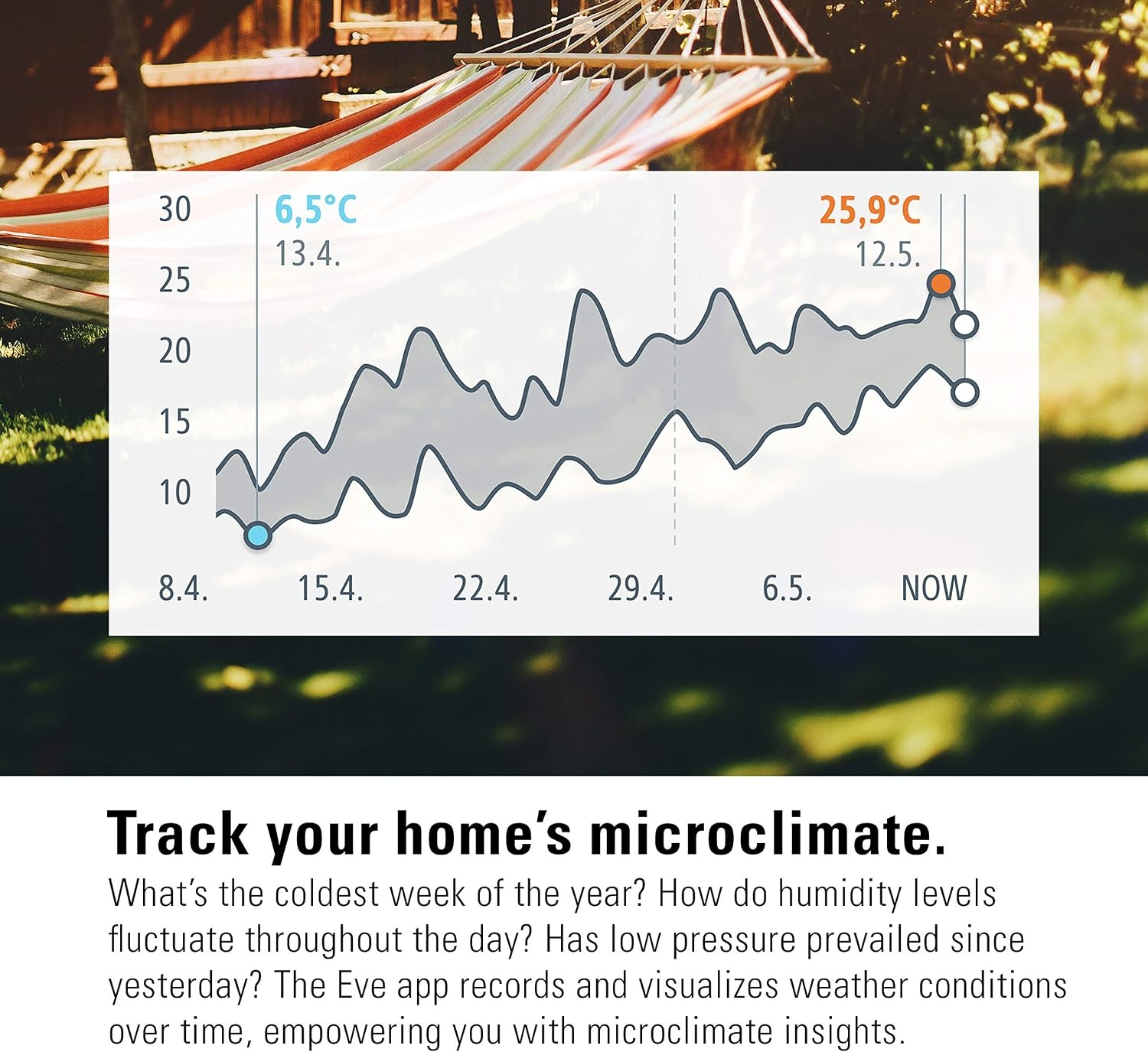 Slim Weerstation met Display - Temperatuur, Luchtvochtigheid, Luchtdruk - Grijs - 34% Korting