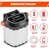 18V 4Ah Vervangende Batterij voor Gardena BLi-18 9840-20 9839-20