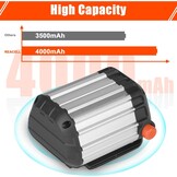 18V 4Ah Vervangende Batterij voor Gardena BLi-18 9840-20 9839-20