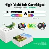 COLORETTO 305XL Gereviseerde Inktcartridges HP (Zwart/Kleur), 33% Korting