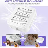 Nagelstofzuiger 120W met Filter - Wit | 41% Korting