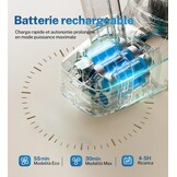 Draadloze Steelstofzuiger 28000 Pa, 175W, 55min, Tapijt & Harde Vloeren, Dierenharen - 34% Korting