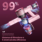 Draadloze Steelstofzuiger Dierenharen 45kPa Roze - 34% Korting!