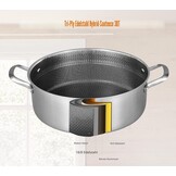 Hybride Koekenpan 26cm 2,5L met Deksel - Keramisch PFAS/PTFE-vrij - 34% Korting