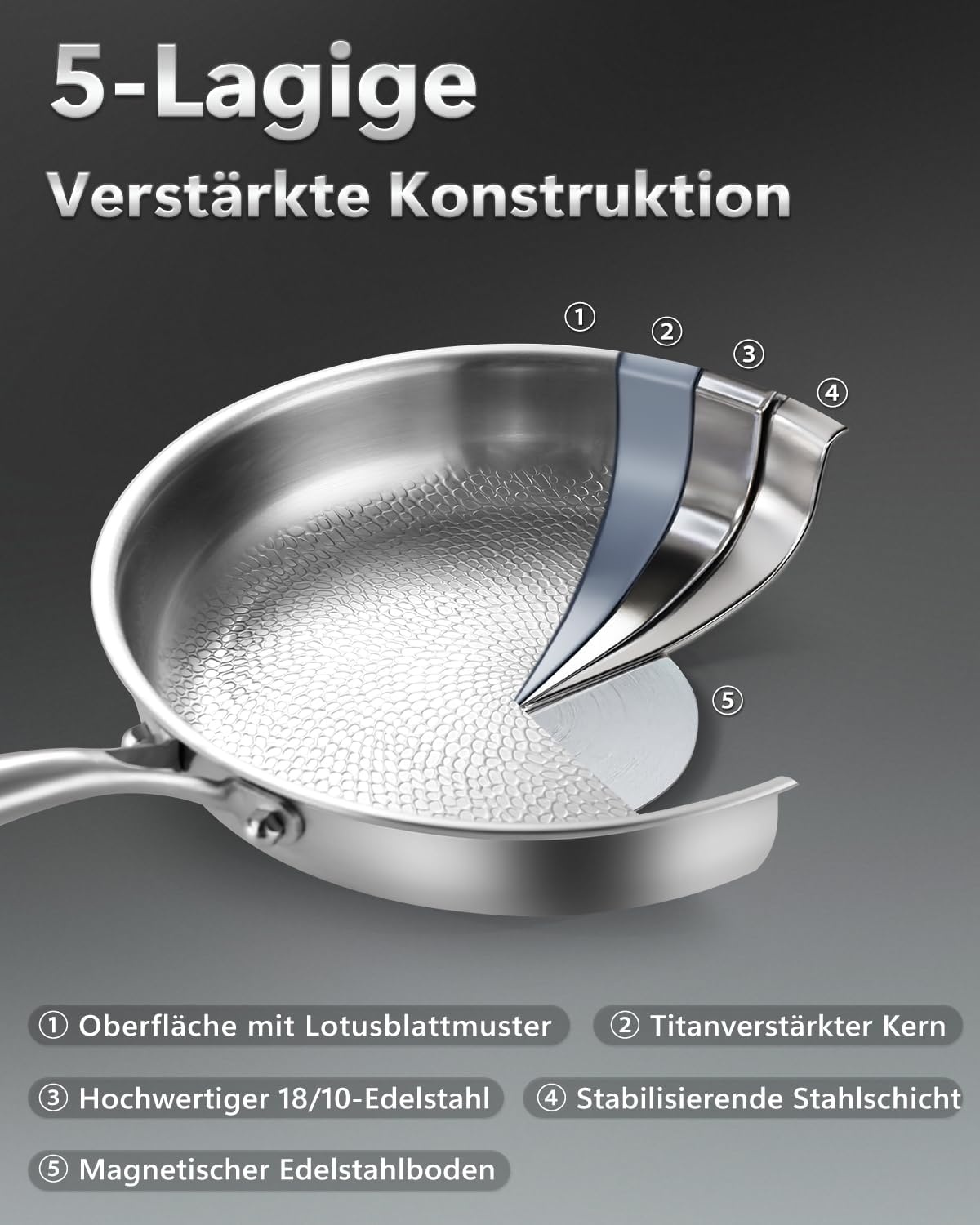 Roestvrijstalen Koekenpan 30 cm met Deksel - 33% Korting
