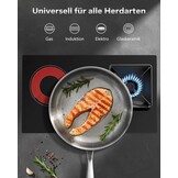 Roestvrijstalen Koekenpan 30 cm met Deksel - 33% Korting