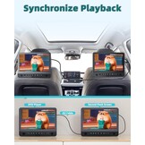 Hoofdsteun DVD Speler Auto Kinderen 12.5" Dubbel Scherm - 54% Korting