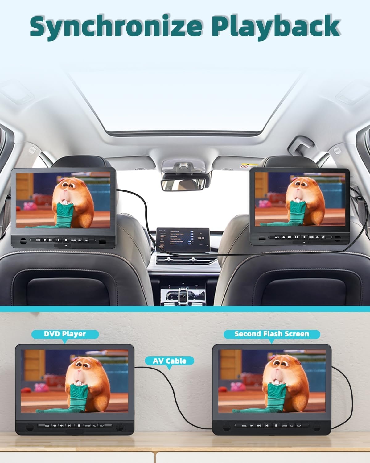 Hoofdsteun DVD Speler Auto Kinderen 12.5" Dubbel Scherm - 54% Korting