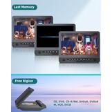 Hoofdsteun DVD Speler Auto Kinderen 12.5" Dubbel Scherm - 54% Korting
