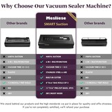 Vacuümmachine 90 kPa Donkergrijs - 35% Korting