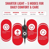 Lichttherapiepaneel Infrarood met 120 LED's - 3 Golflengtes - 34% Korting