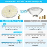 PAR56 LED Zwembadverlichting RGB Kleurveranderend 35W IP68 Waterdicht Ultra Plat 17,6cm 12V - 34% Korting
