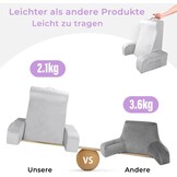 Leeskussen L Grijs met Afneembare Armleuningen - 34% Korting