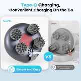 Elektrische Hoofdmassager Zilver - 33% Korting