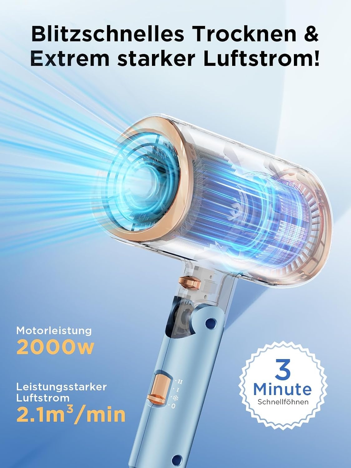 Haardroger 2000W met Ionentechnologie & Accessoires - 33% Korting
