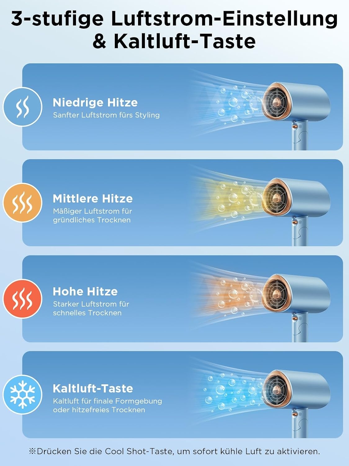 Haardroger 2000W met Ionentechnologie & Accessoires - 33% Korting