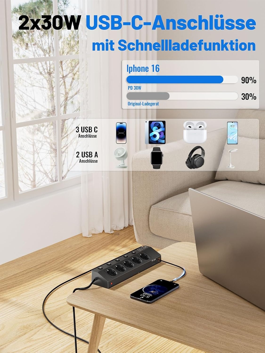PASSUS Tafelstopcontact met 2 USB-C PD 30W, 5 Stopcontacten, 3m Kabel - 33% Korting