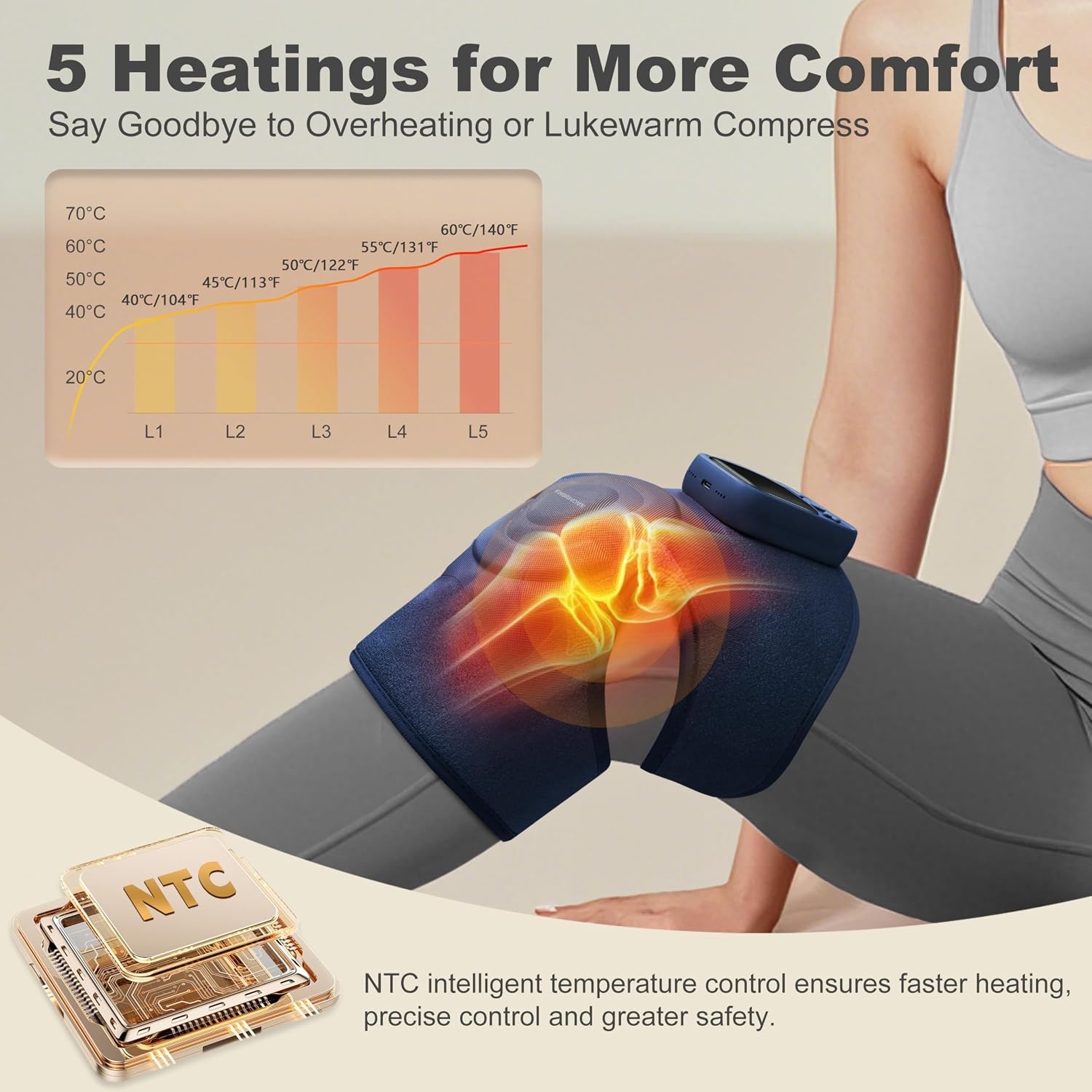 Draadloze Knieverwarmer & Massager met Grafeen, 34% Korting