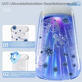 Draadloze Monddouche Grijs - 230ml Tank & UV-C Desinfectie - 29% Korting