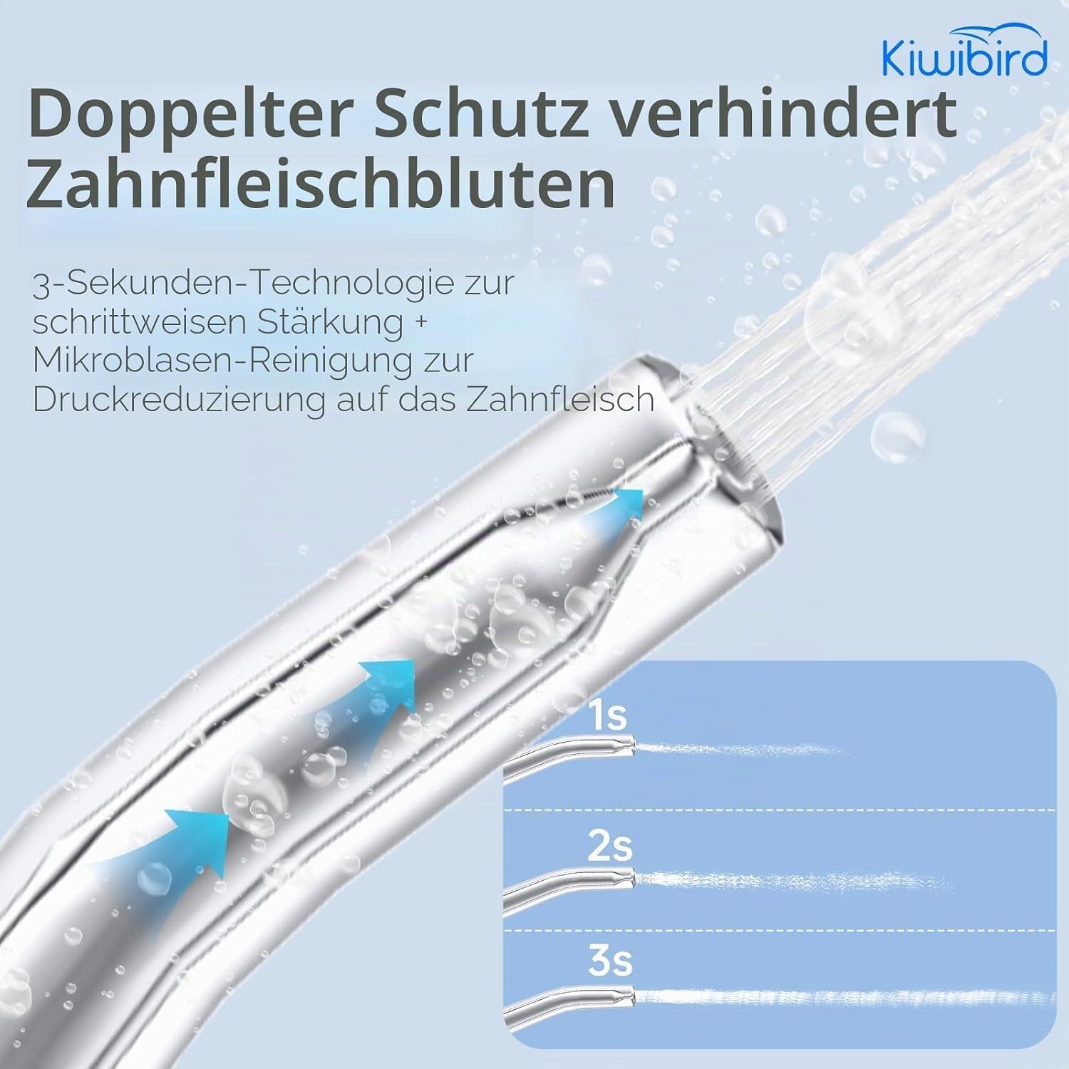 Draadloze Monddouche Grijs - 230ml Tank & UV-C Desinfectie - 29% Korting