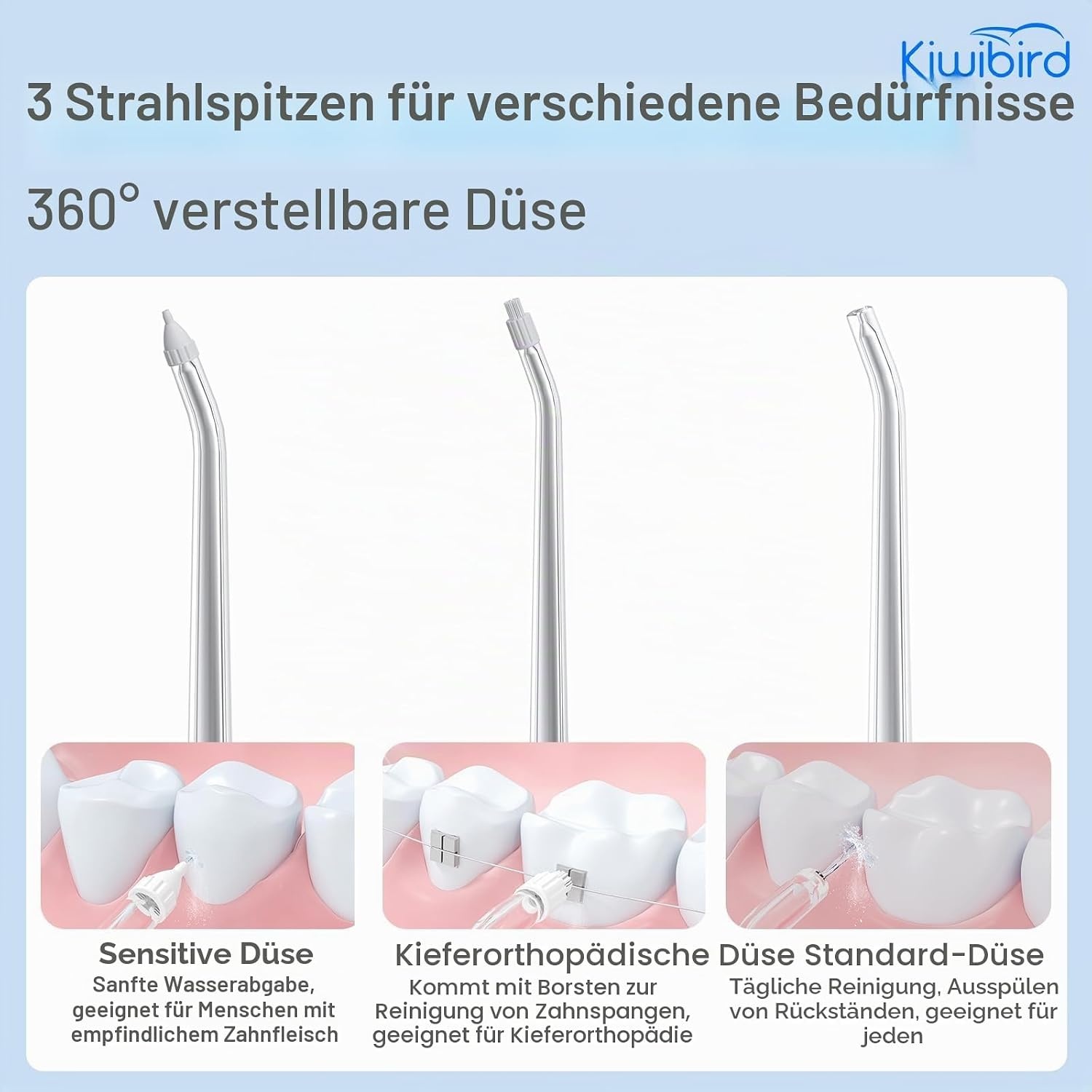 Draadloze Monddouche Grijs - 230ml Tank & UV-C Desinfectie - 29% Korting