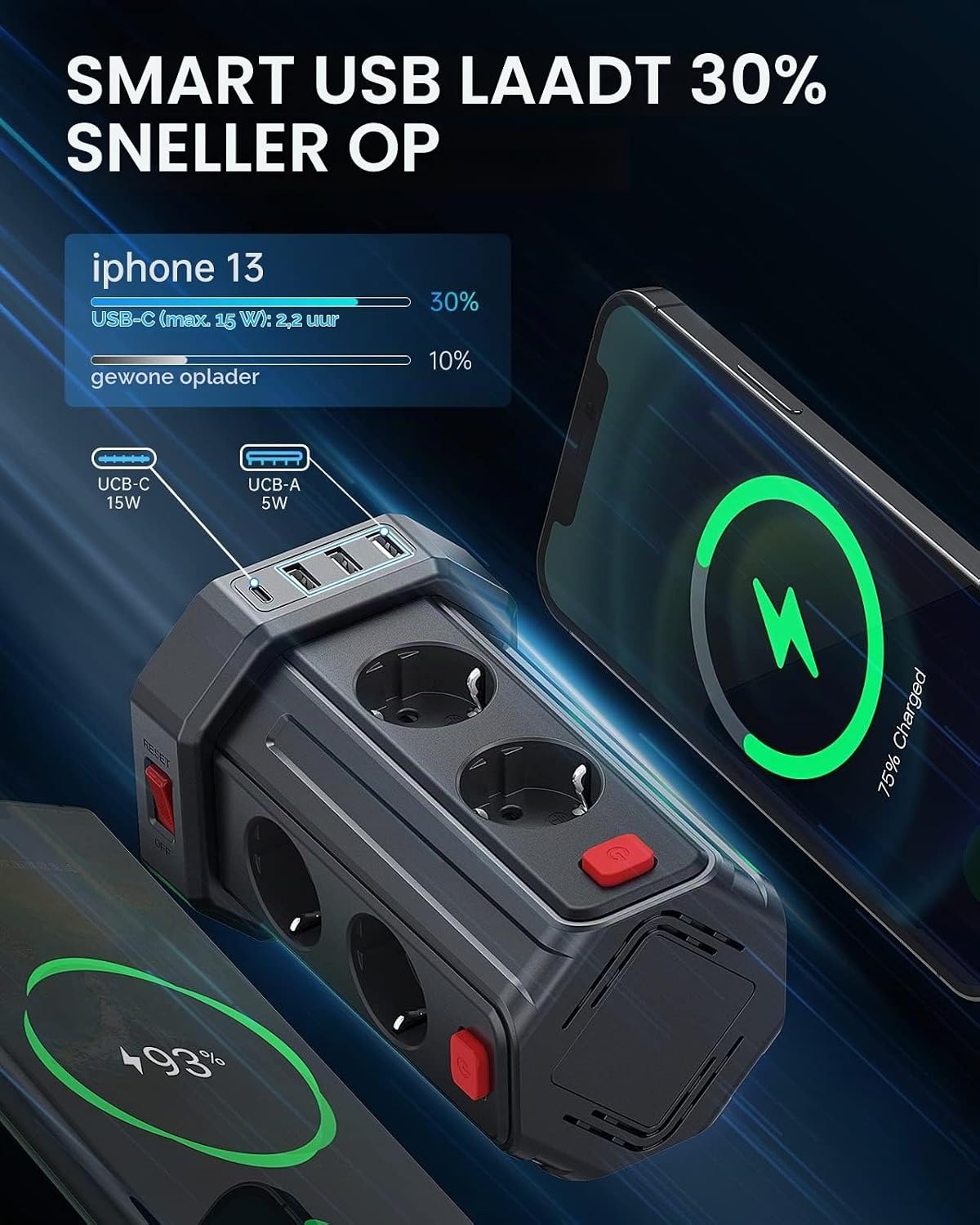 Stekkertoren 8 Stopcontacten, 4 USB, 2m Kabel - 33% Korting
