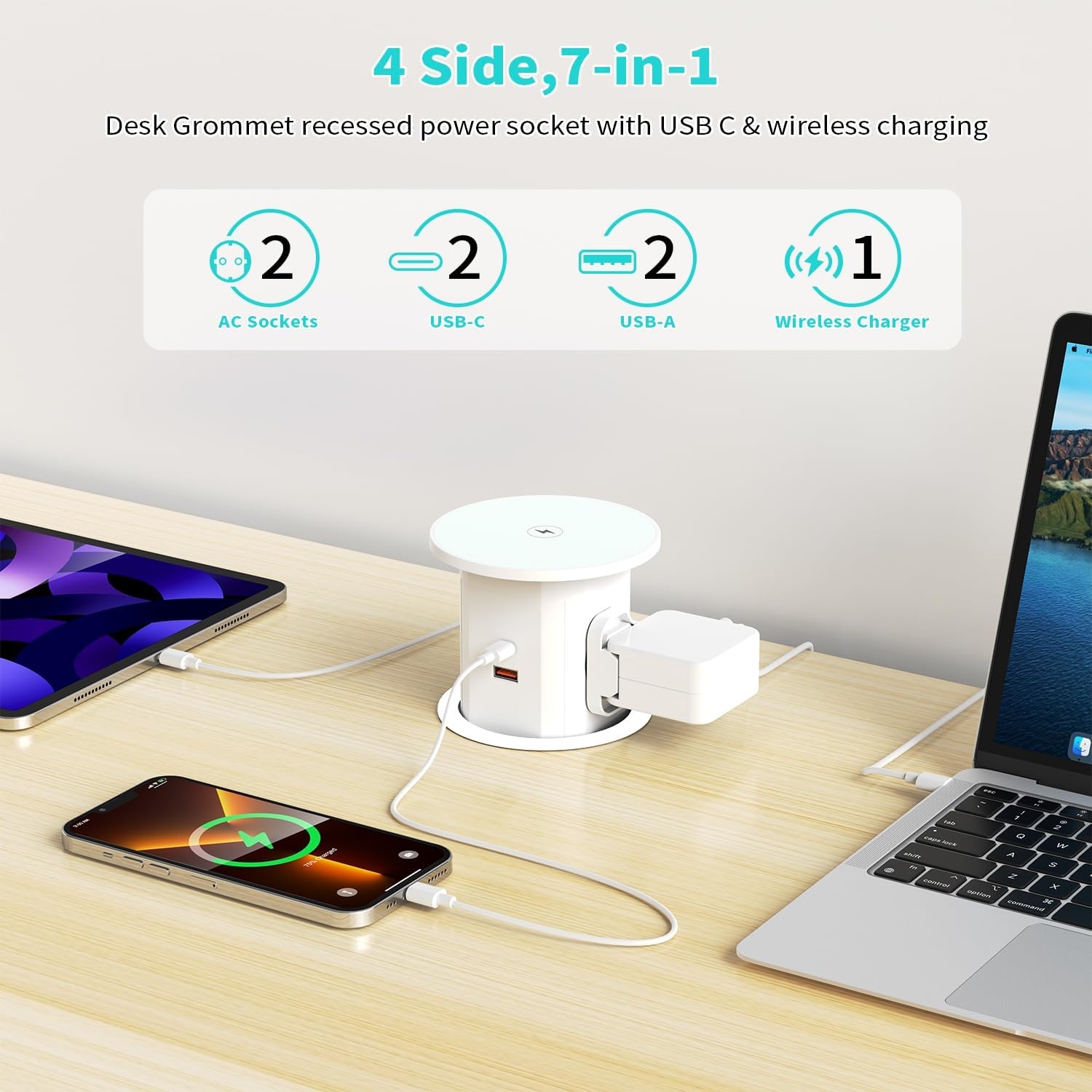 Inbouwstopcontact met 2 USB-C, 2 USB-A & Draadloze Lader - Wit (34% korting)