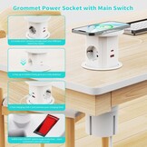 Inbouwstopcontact met 2 USB-C, 2 USB-A & Draadloze Lader - Wit (34% korting)