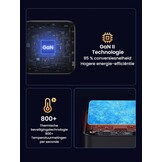 UGREEN Nexode 100W USB C-oplader GaN USB C-voeding 4-poorts PD Charger met PPS Compatibel met MacBook Pro, iPhone 16 Pro Max/15/14, iPad Pro, S24 Ultra, S23, S22, Steam Deck etc.
