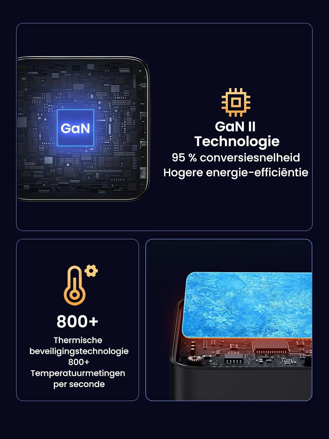 UGREEN Nexode 100W USB C-oplader GaN USB C-voeding 4-poorts PD Charger met PPS Compatibel met MacBook Pro, iPhone 16 Pro Max/15/14, iPad Pro, S24 Ultra, S23, S22, Steam Deck etc.