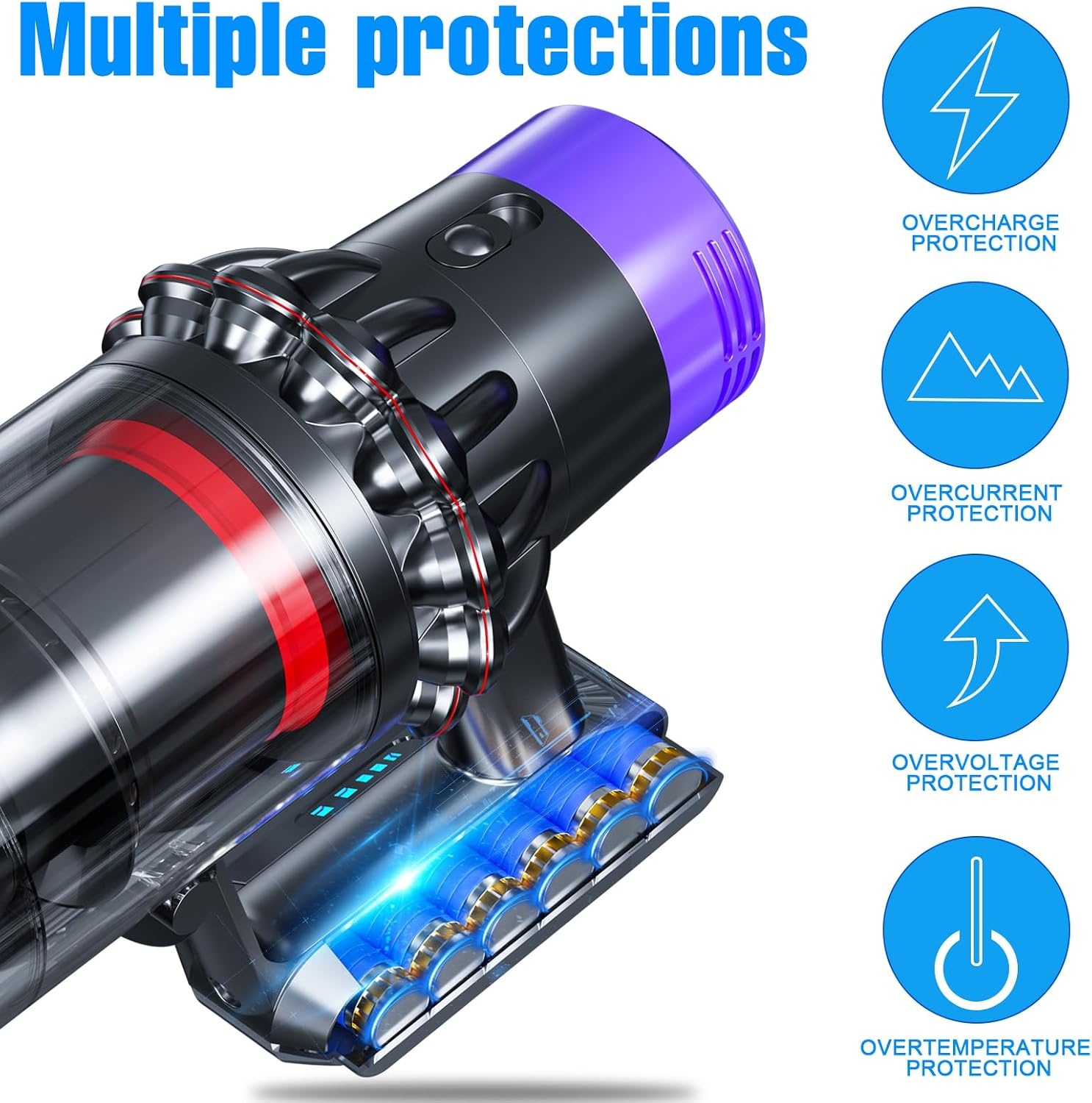 V10 accu voor Dyson reserveaccu compatibel met Dyson V10 SV12 Absolute Animal Motörhead Fluffy Total Clean 206340 969352-02 accustofzuiger (1 filterpatroon + 1 reinigingsborstel + 1 beschermkap)