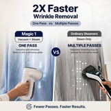 Neakasa Magic 1 Handheld Kledingstomer met Zuigfunctie