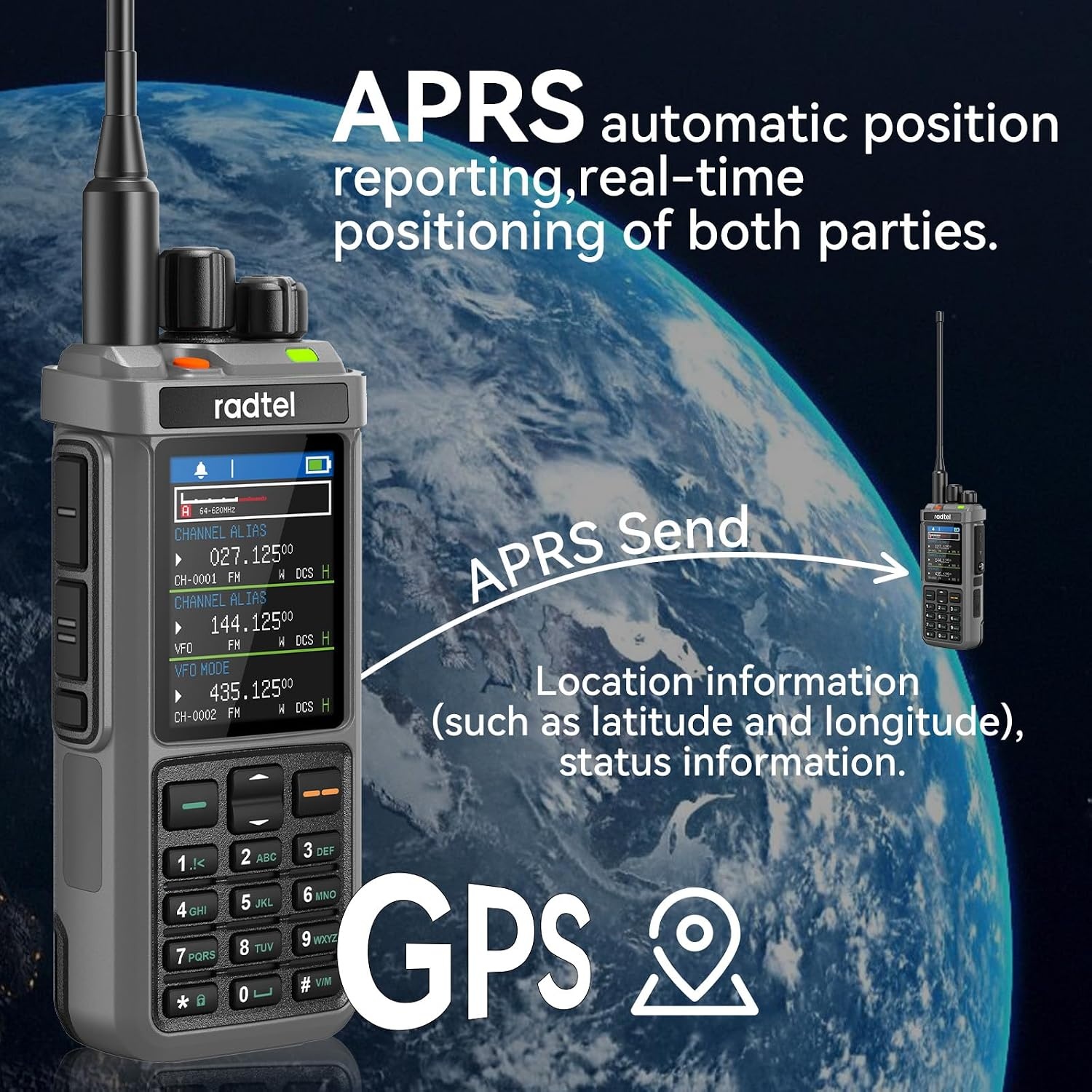 Radtel RT-880G GPS APRS Ham Radio 10W Walkie Talkie Draagbare CB-radio 1024 Kanalen HF SSB Rx met Cross-Band Repeater, 2,4 Inch Kleurenscherm, 2400mAh Oplaadbare Batterij,