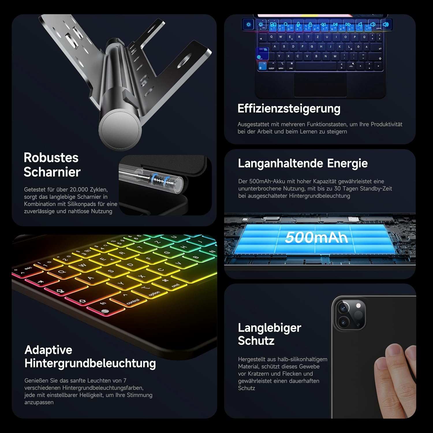 HOU Magic Keyboard voor iPad Pro 13(M4) inch hoes met toetsenbord, QWERTZ, Click-Anywhere-trackpad, 7 kleuren, 3 niveaus achtergrondverlichting, magnetisch design, zwart