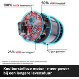 Einhell Accu-slagboorschroevendraaier TE-CD 18/50 Li-i BL Solo Power X-Change (Li-Ion, 18 V, 2 versnellingen transmissie)