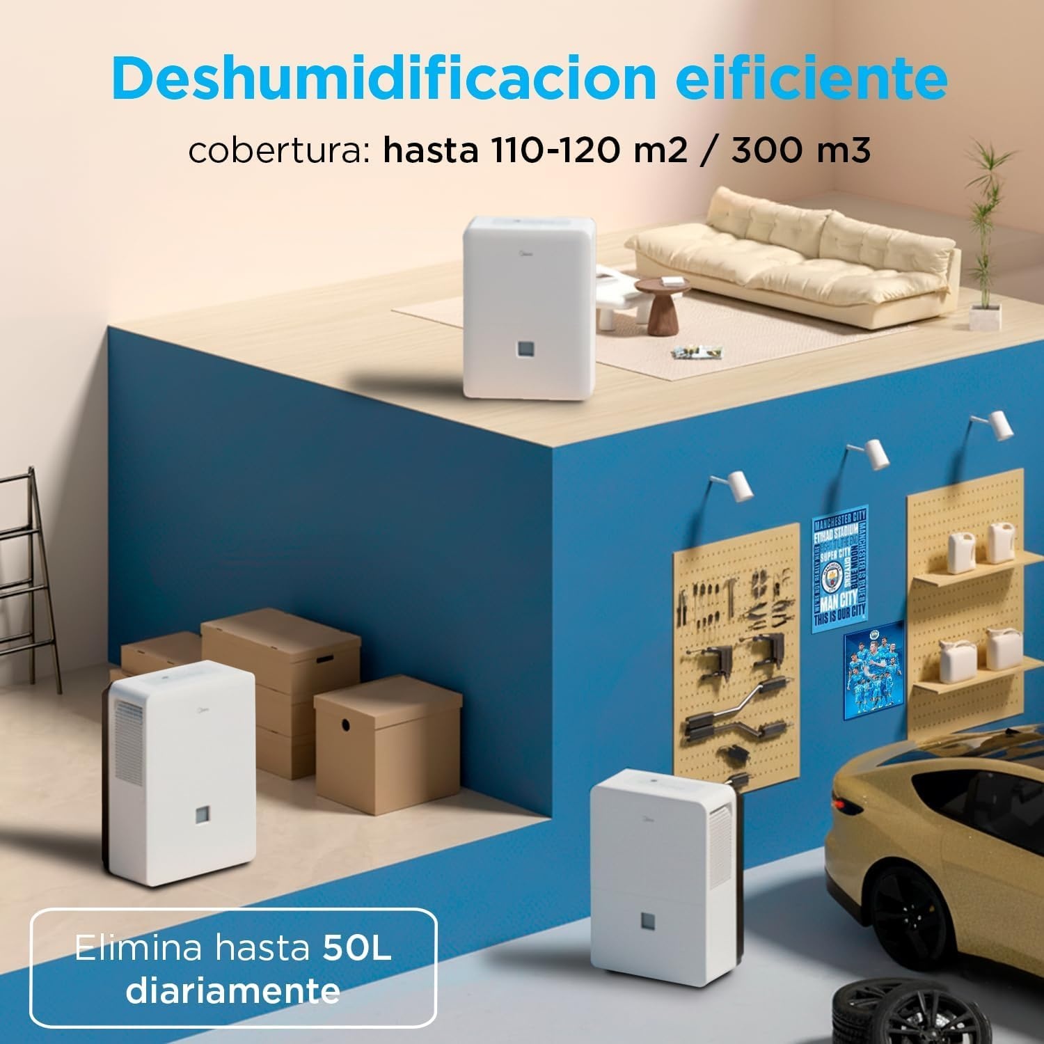 MIDEA Industriële luchtontvochtiger met grote inhoud van 50 l, voor luchtvochtigheid binnenshuis tot 112 m²/300 m³, luchtontvochtiger voor grote ruimtes met uitneembare tank, laag stroomverbruik