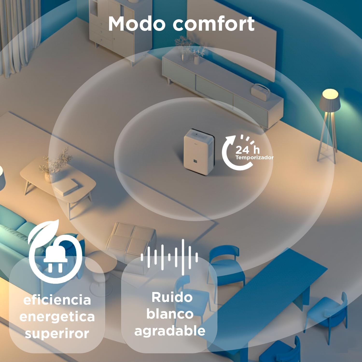 MIDEA Industriële luchtontvochtiger met grote inhoud van 50 l, voor luchtvochtigheid binnenshuis tot 112 m²/300 m³, luchtontvochtiger voor grote ruimtes met uitneembare tank, laag stroomverbruik