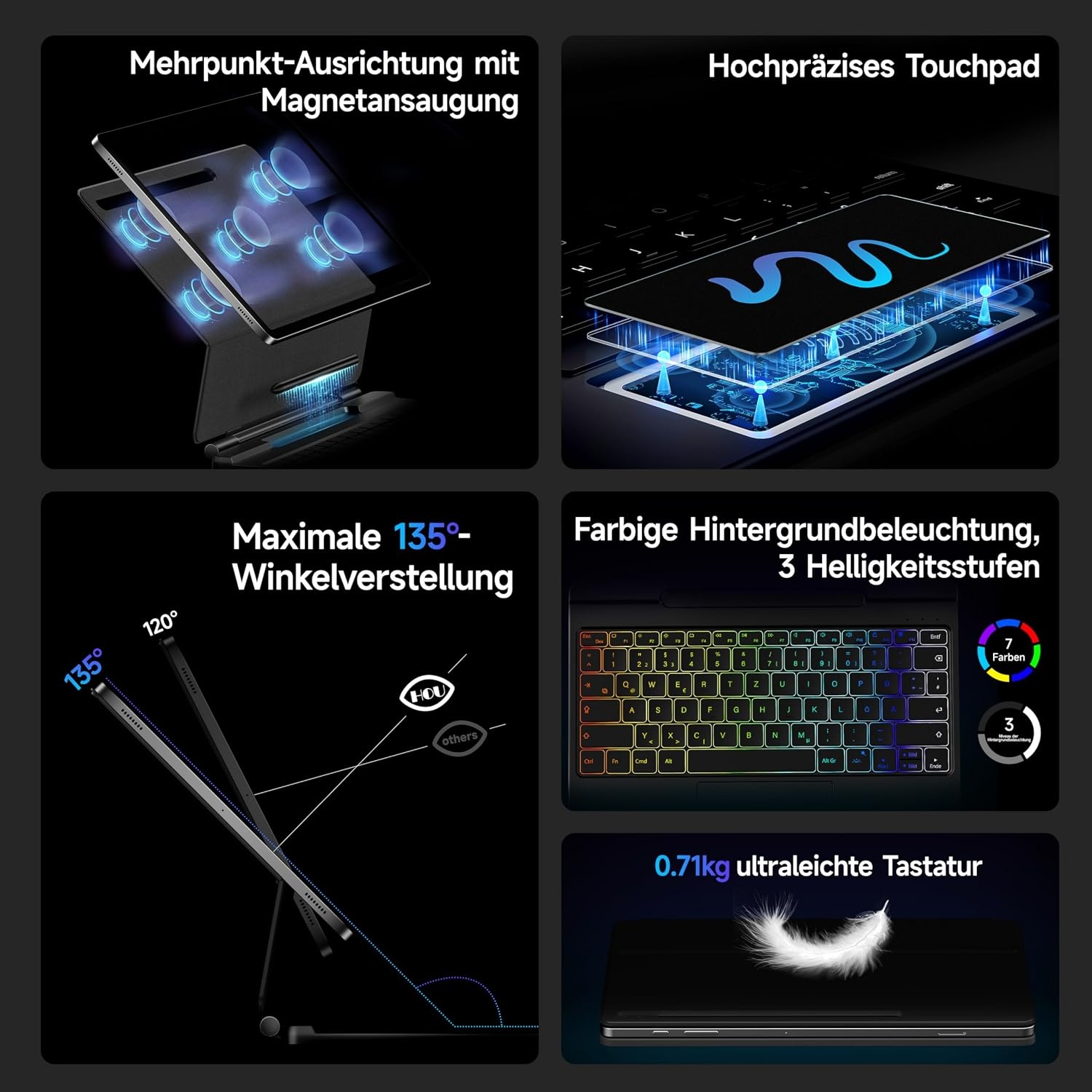 HOU Toetsenbordhoes voor Samsung Galaxy Tab S10+/S9 FE+/S9+/S8+/S7 FE/S7+ (12,4 inch) met magneetstandaard, multi-touch-trackpad, S-penhouder, 7 kleuren, 3 niveaus, achtergrondverlichting,