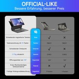 HOU Toetsenbordhoes voor Samsung Galaxy Tab S10+/S9 FE+/S9+/S8+/S7 FE/S7+ (12,4 inch) met magneetstandaard, multi-touch-trackpad, S-penhouder, 7 kleuren, 3 niveaus, achtergrondverlichting,