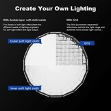 Godox S85T 85cm/33.5" Snelsluiting Scherm Softbox Paraplu Softbox Bowens Mount Diffuser Quick Release Compact met Tas en Zachte Doek voor Fotografie Speedlite Continous Light Monolight - Maat S85T/85cm