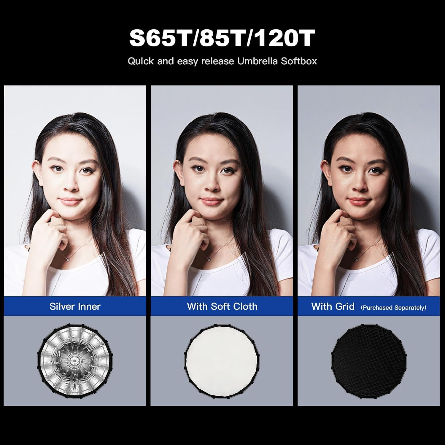 Godox S85T 85cm/33.5" Snelsluiting Scherm Softbox Paraplu Softbox Bowens Mount Diffuser Quick Release Compact met Tas en Zachte Doek voor Fotografie Speedlite Continous Light Monolight - Maat S85T/85cm
